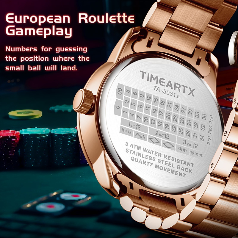 TIMEARTX ブランドの新しい高級クォーツ時計男性用ヨー - Luxury Watch Investment のレビューと価格