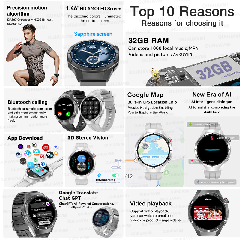 2026年新型ウォッチ5 Pro GPSマップナビゲーション - Titanium Sport Watch のレビューと価格